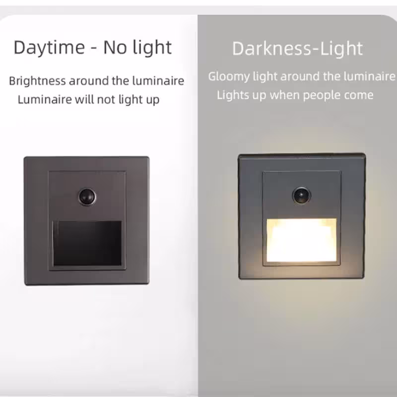 motion sensor light