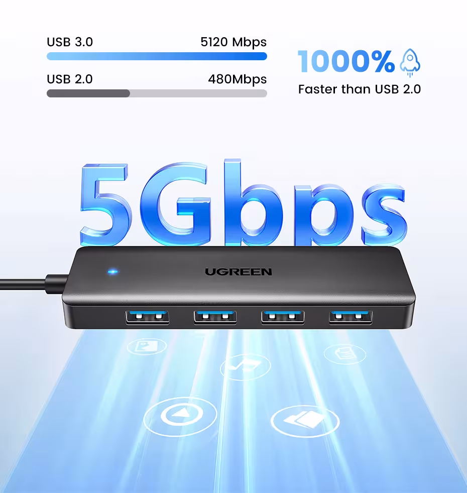 USB šakotuvas 4 prievadai