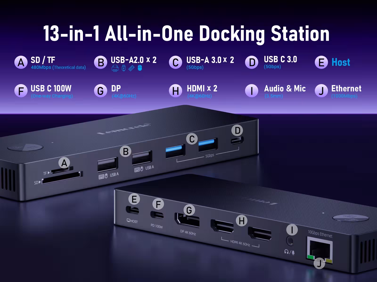 Docking station USB-C