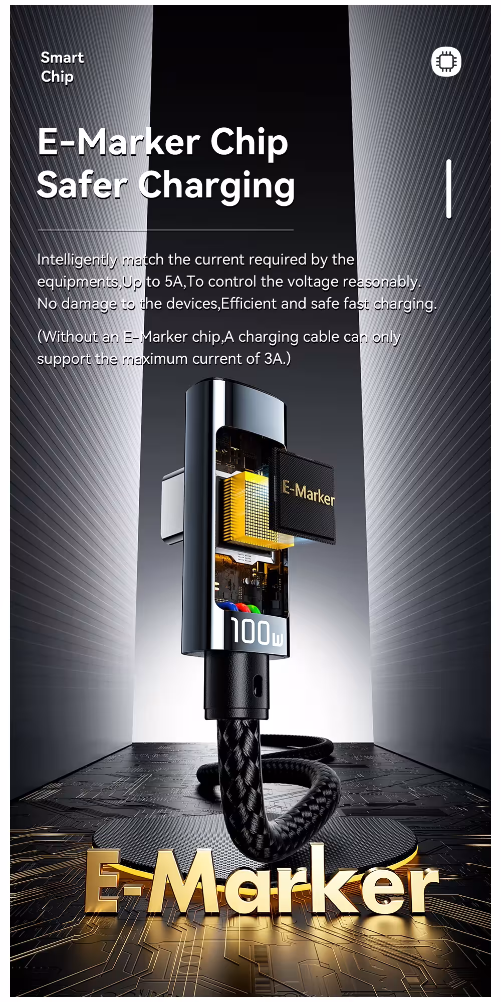 Câble USB Type C 100W