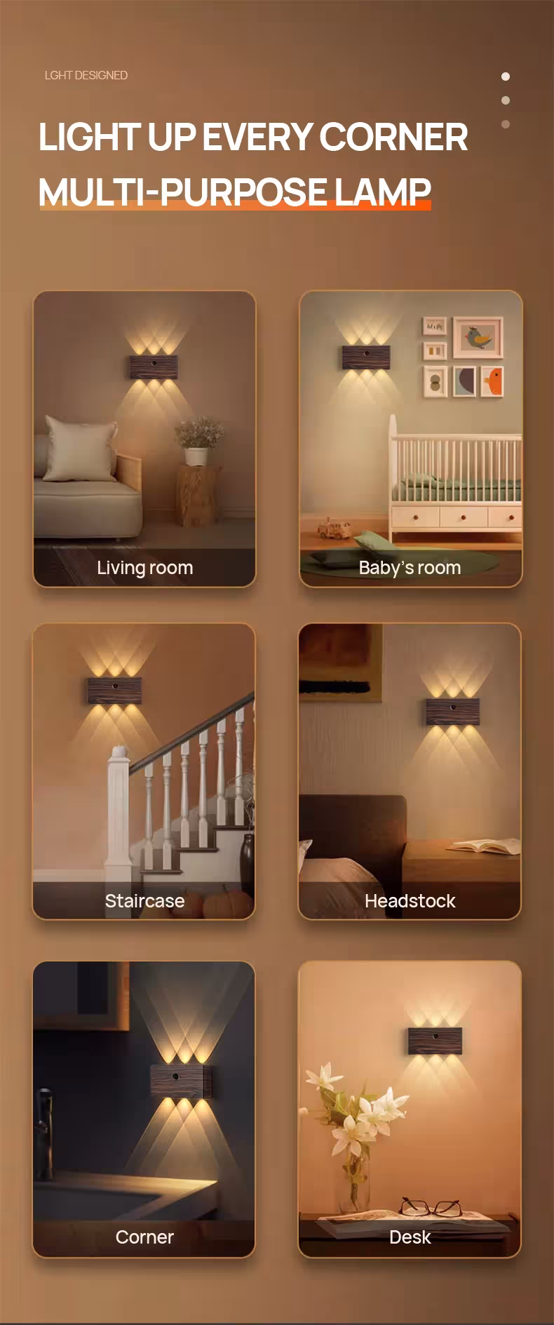 LED wall lamp with motion sensor