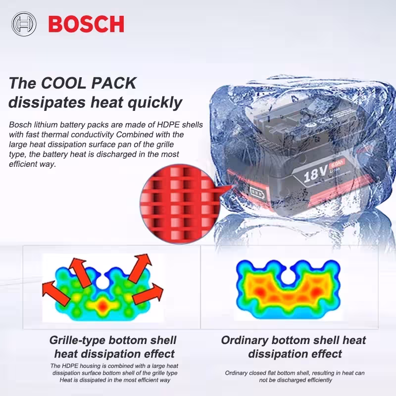 Bosch 18V Battery 6000mAh