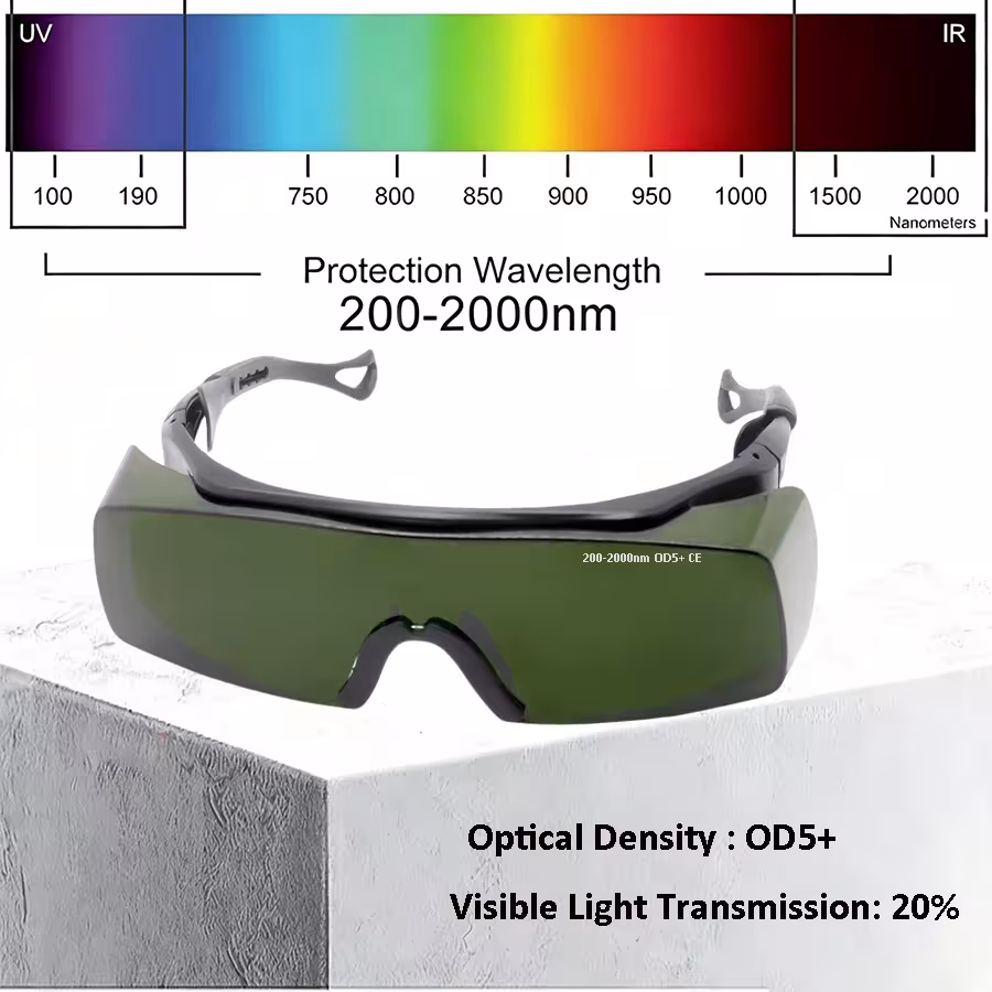 Gafas de protección IPL para esteticistas, gafas de seguridad profesionales para salones de belleza
