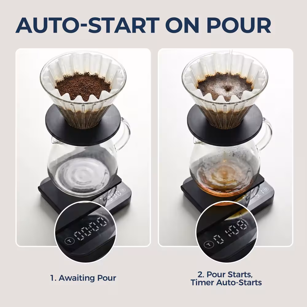 báscula inteligente para café