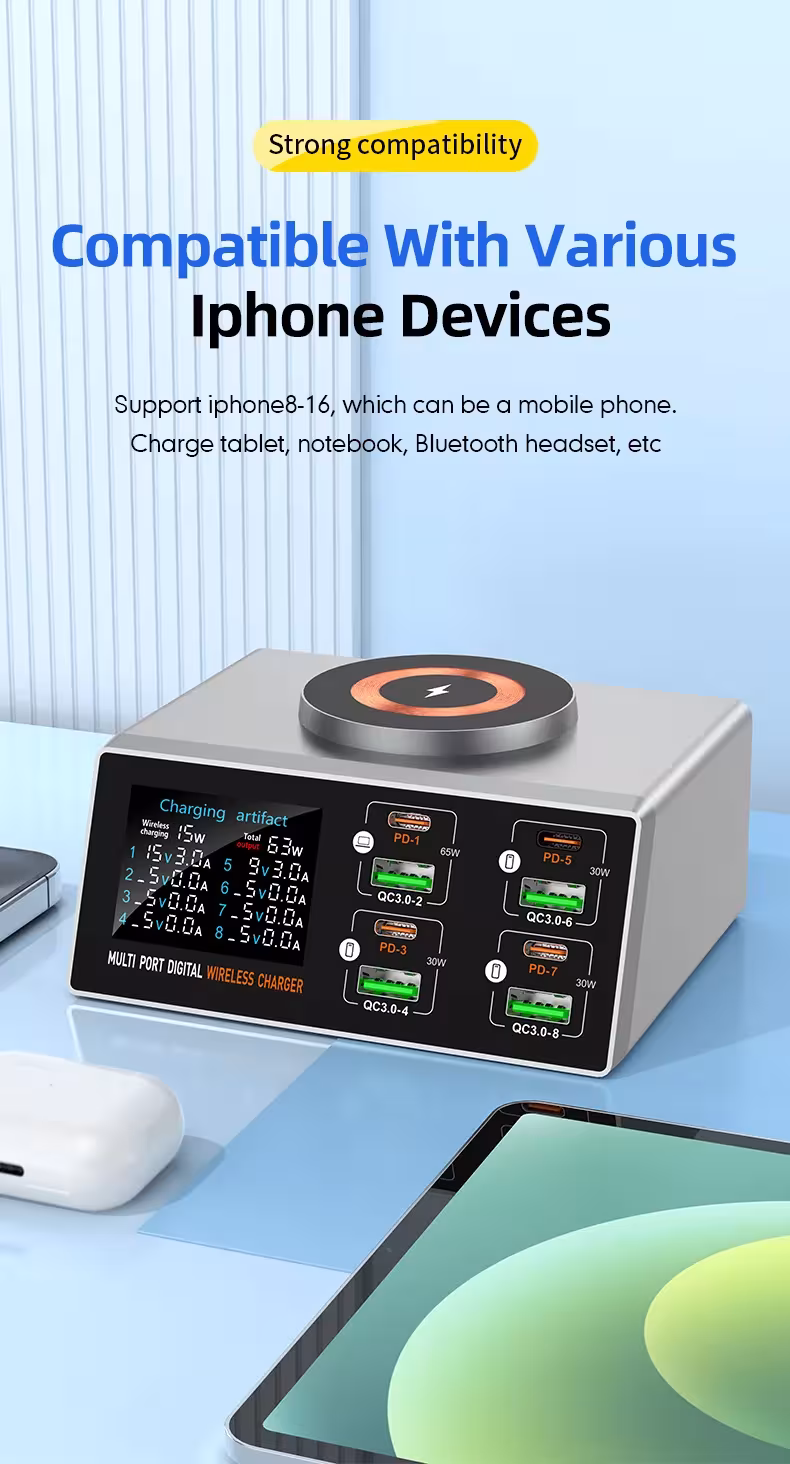 140W charging station