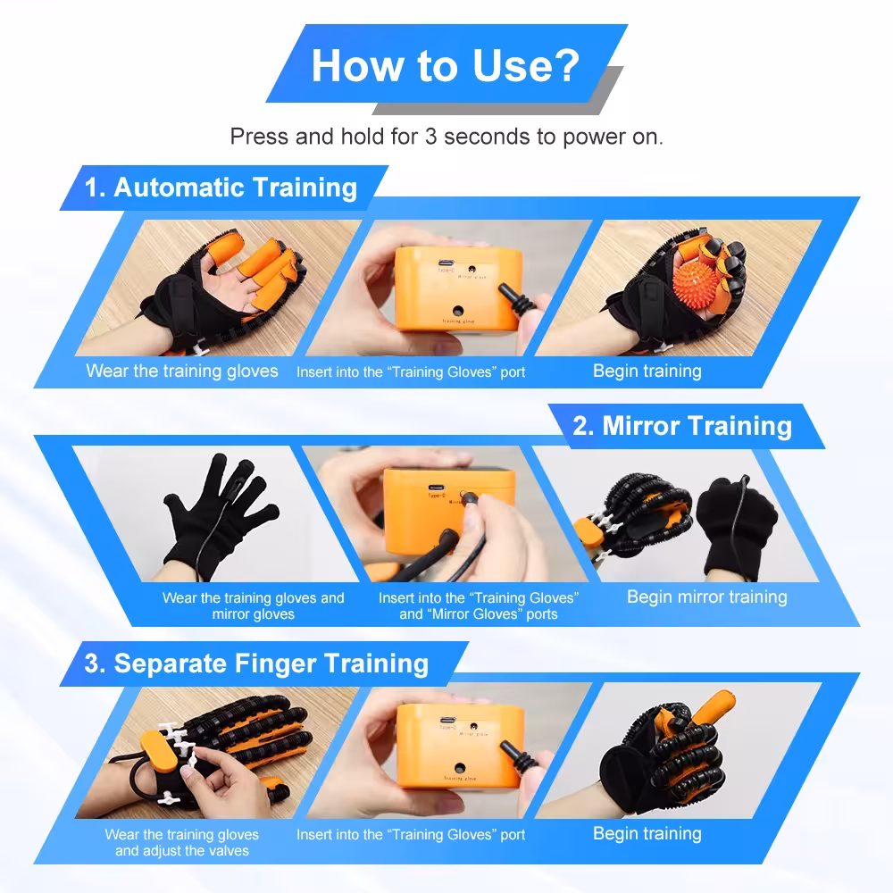 guantes robóticos para rehabilitación