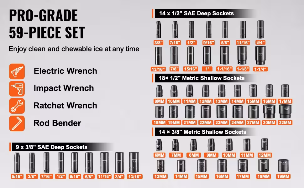 impact socket set