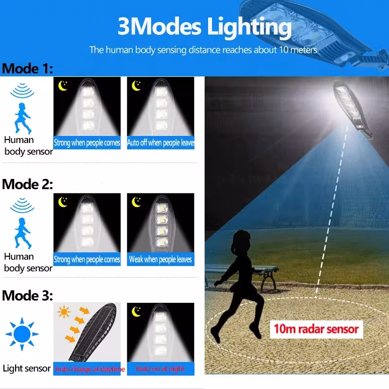 solar light with sensor