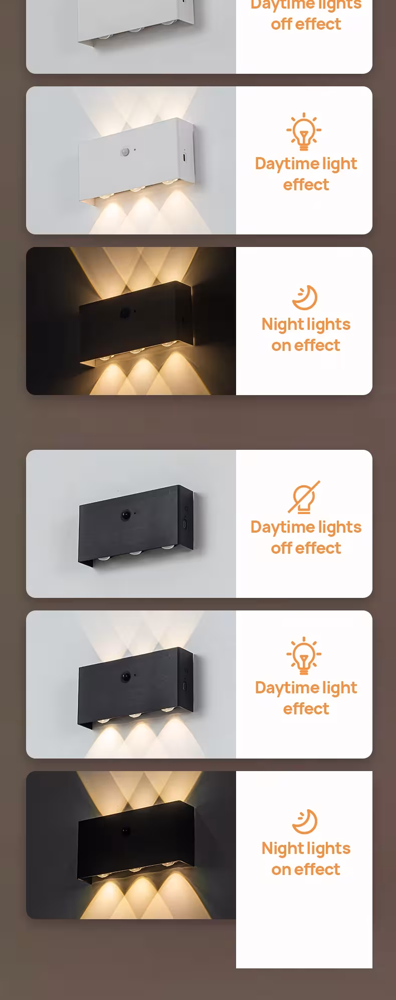 LED wall lamp with motion sensor
