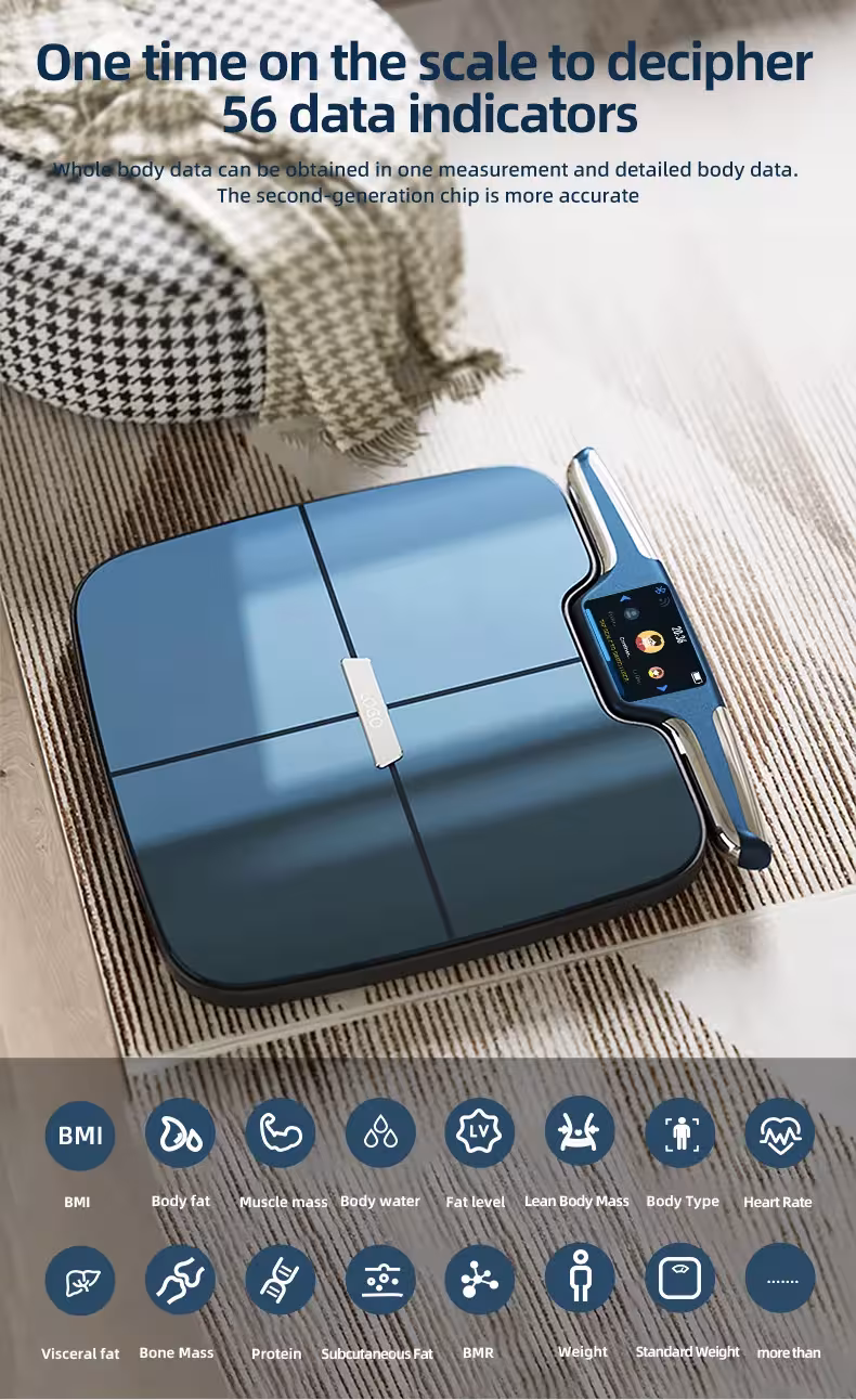 smart WiFi equilibrio