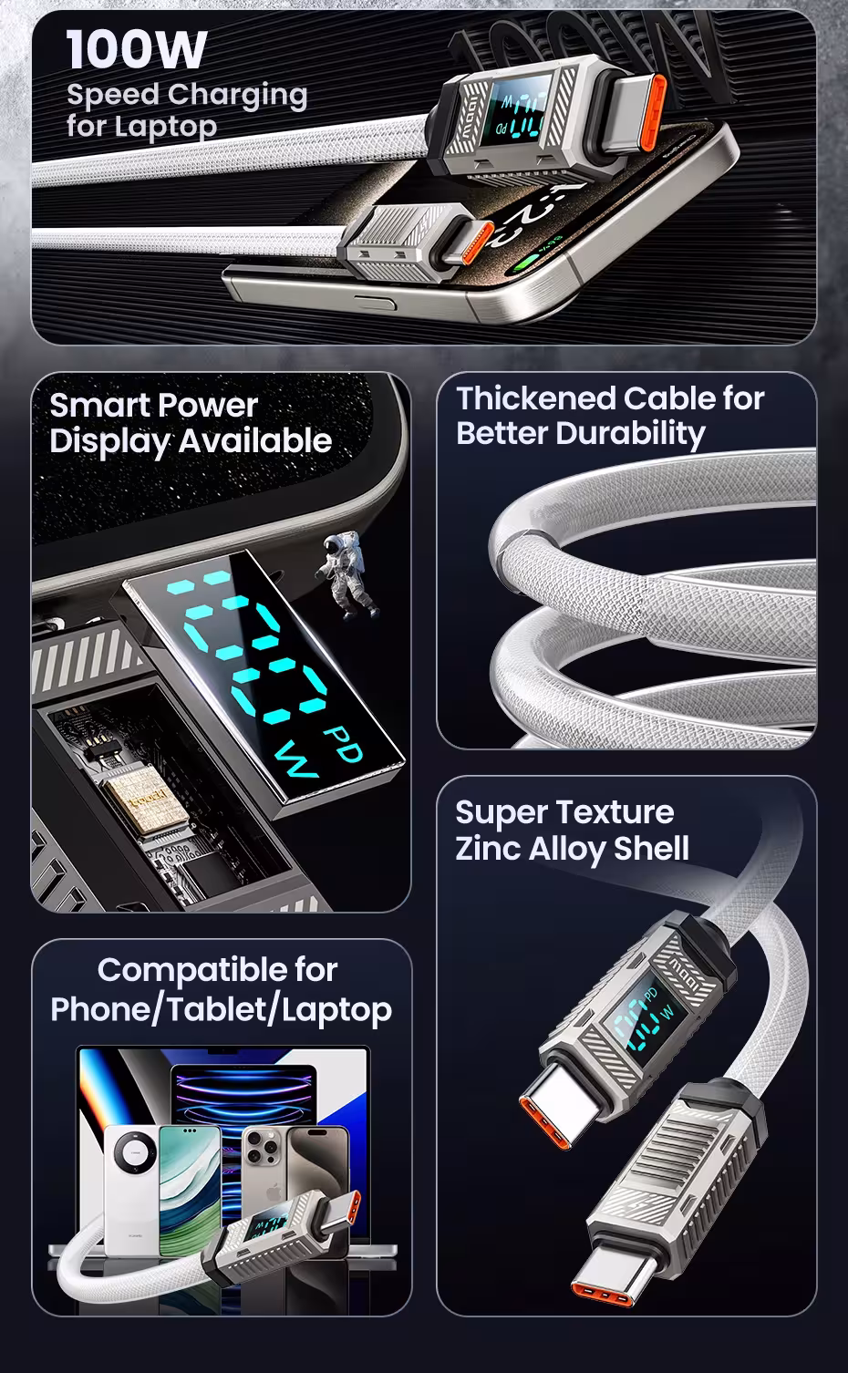 USB-C cable 100W