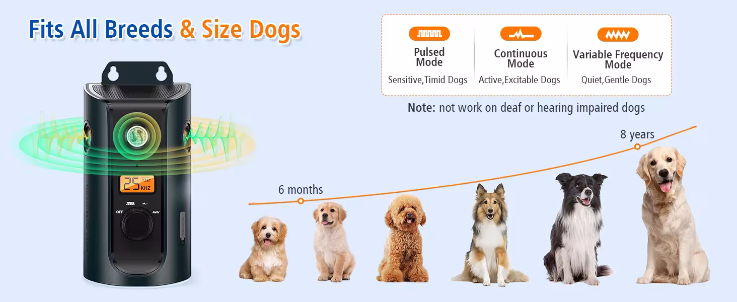 dispositivo di felicità cane ultrasuono