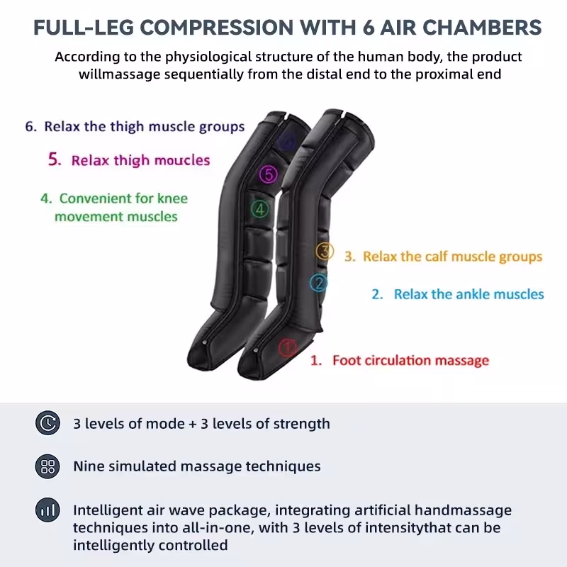Air Pressure Massager