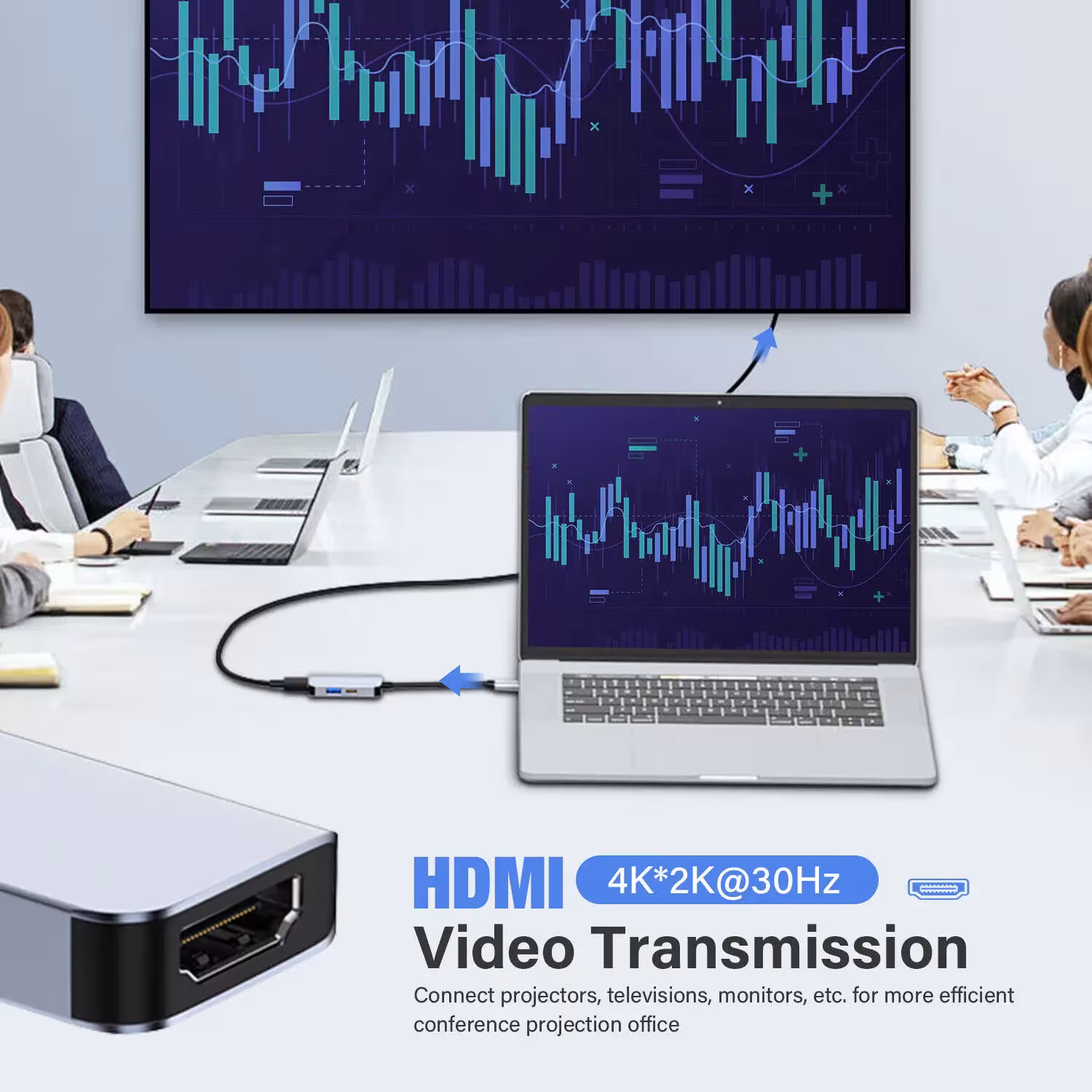 Adattatore da USB C a HDMI