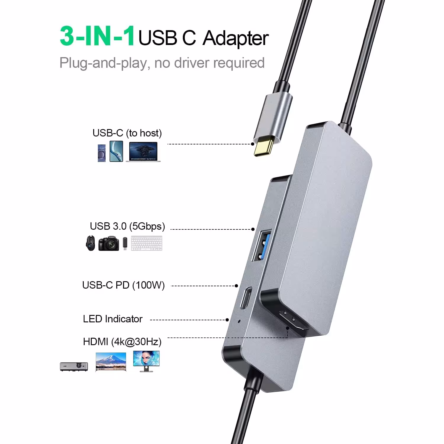 Adattatore da USB C a HDMI