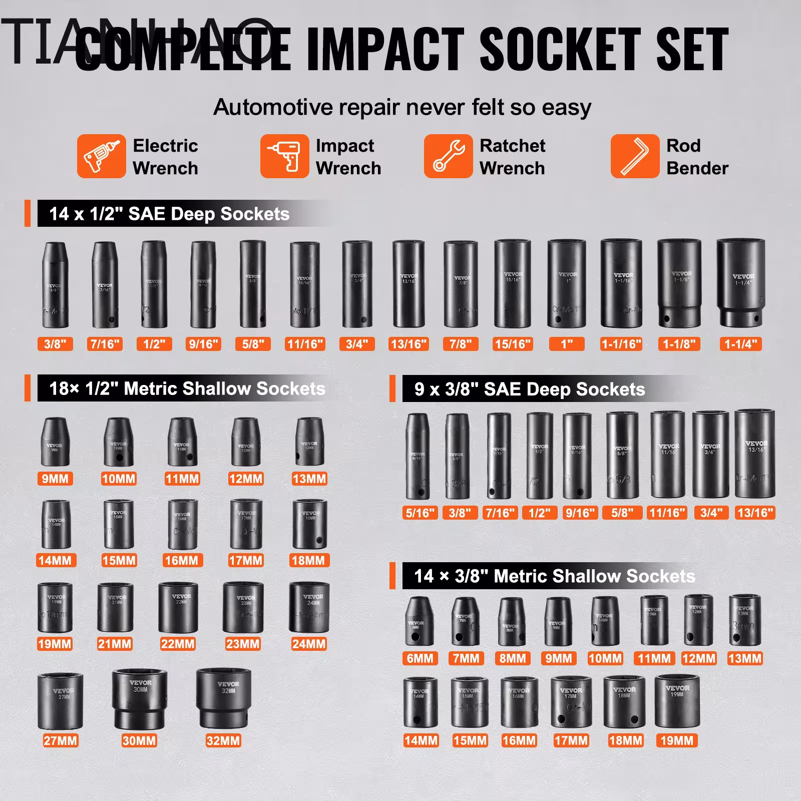 VVOR impact head set 3 / 8 ″ and 1 / 2 ″, 59 pcs, SAE and metric system, Cr-Mo steel