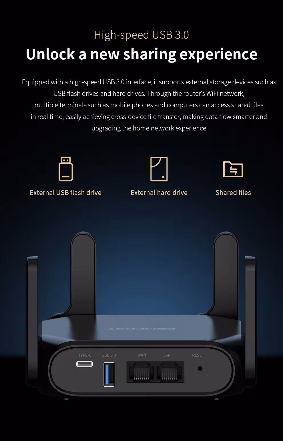 WiFi 6 router