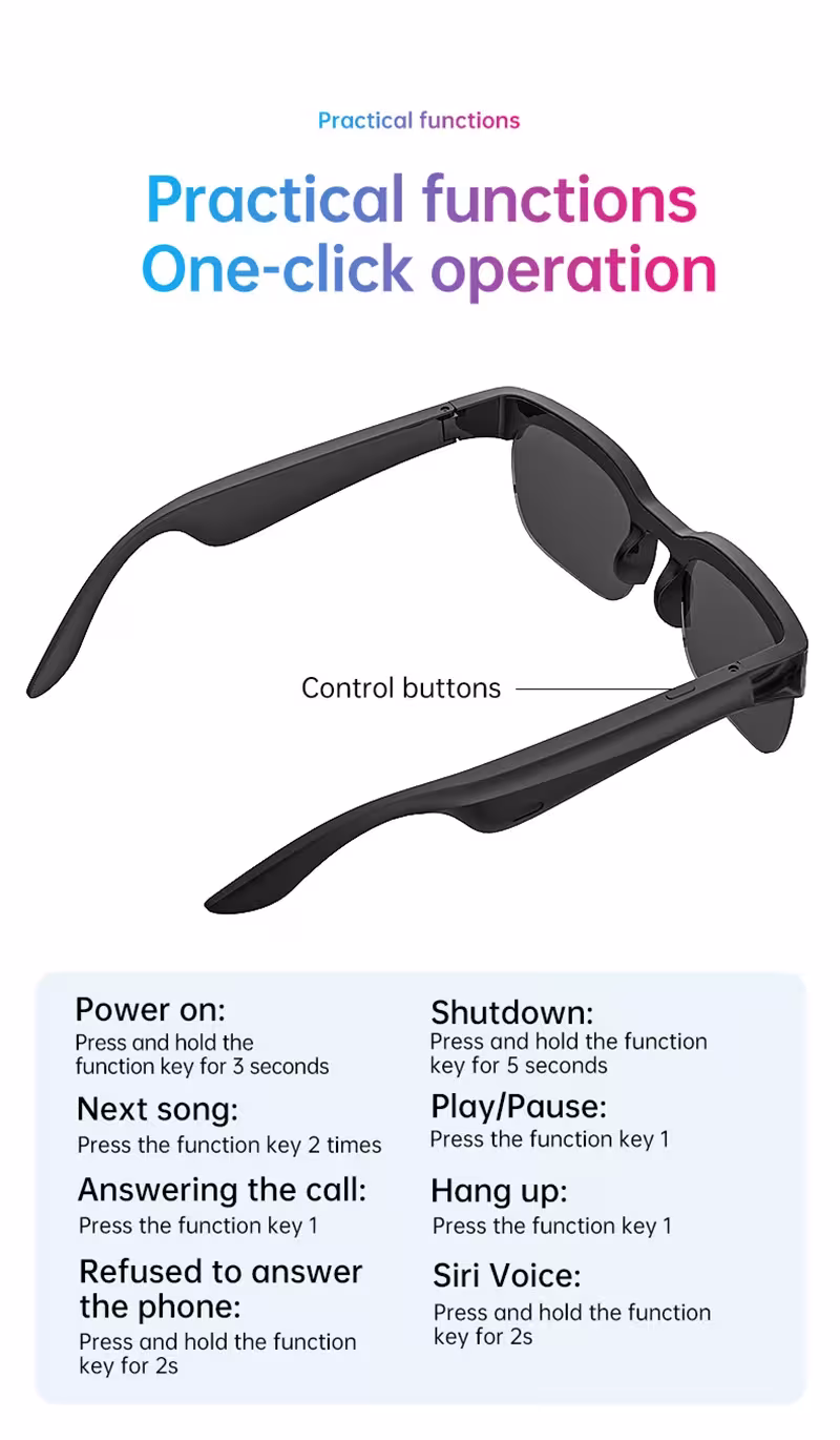 gafas inteligentes con traducción por IA