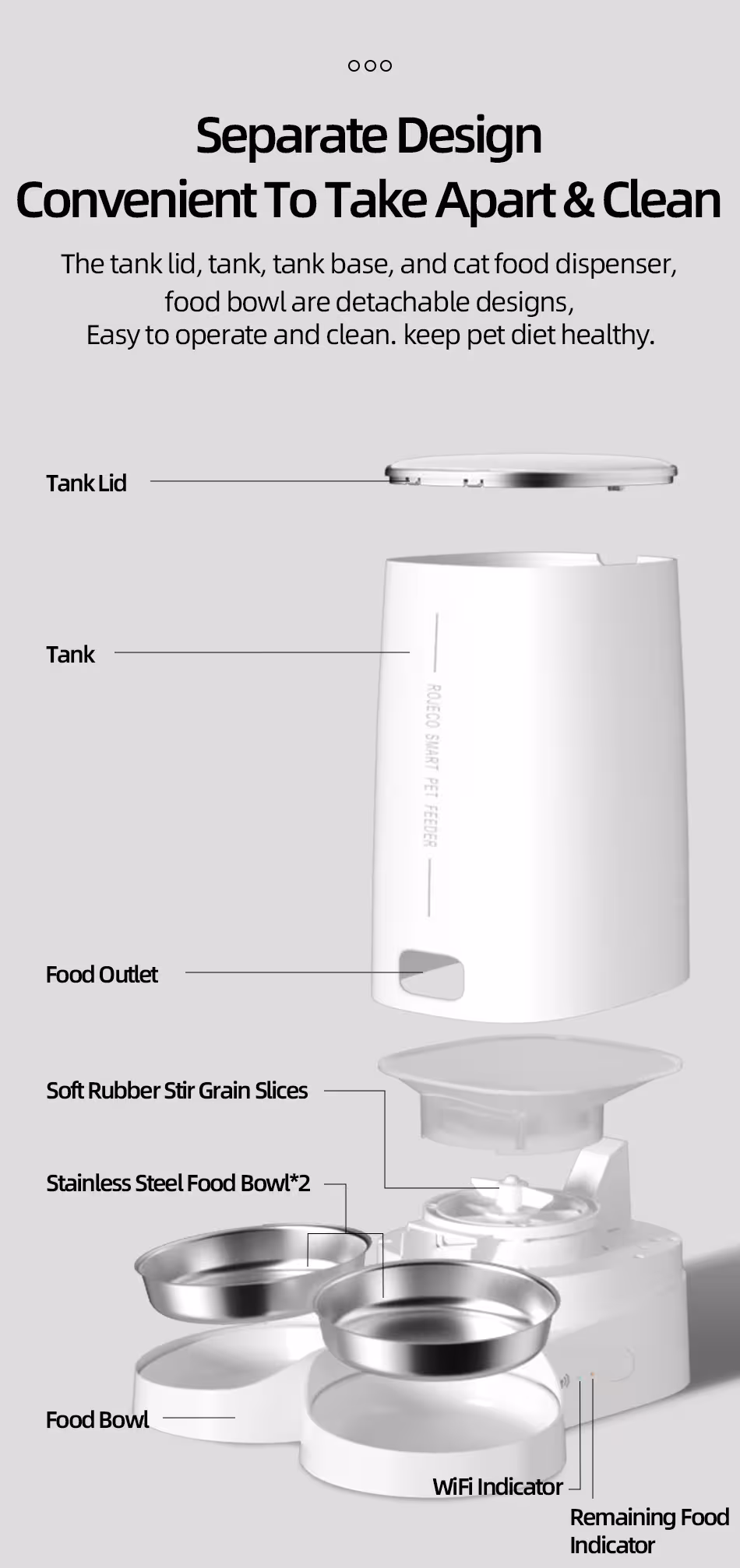 distributore automatico di cibo per gatti