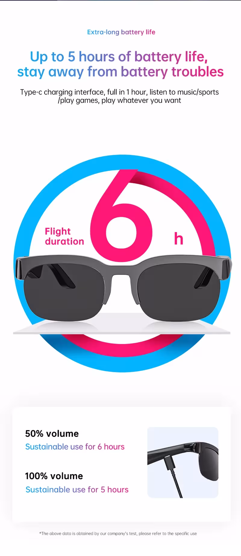 gafas inteligentes con traducción por IA