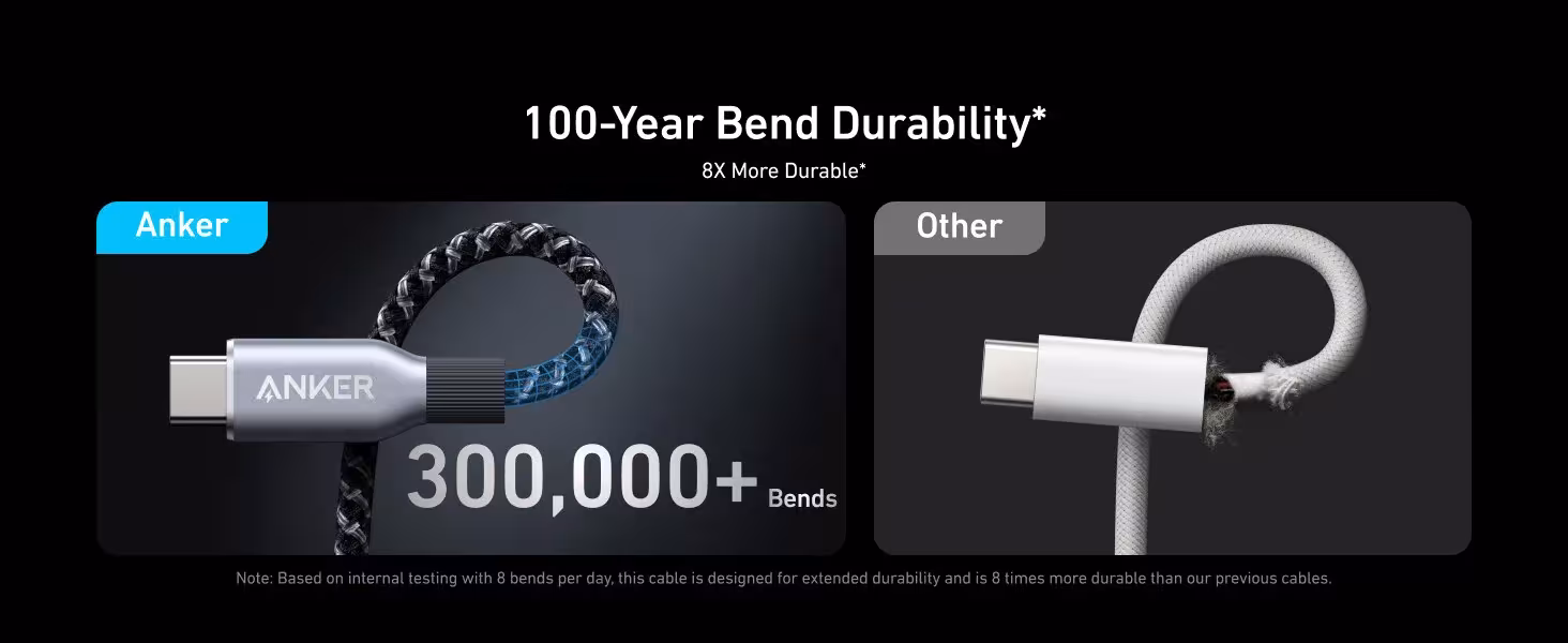 Câble USB-C 240W