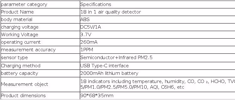 medidor de calidad del aire WiFi