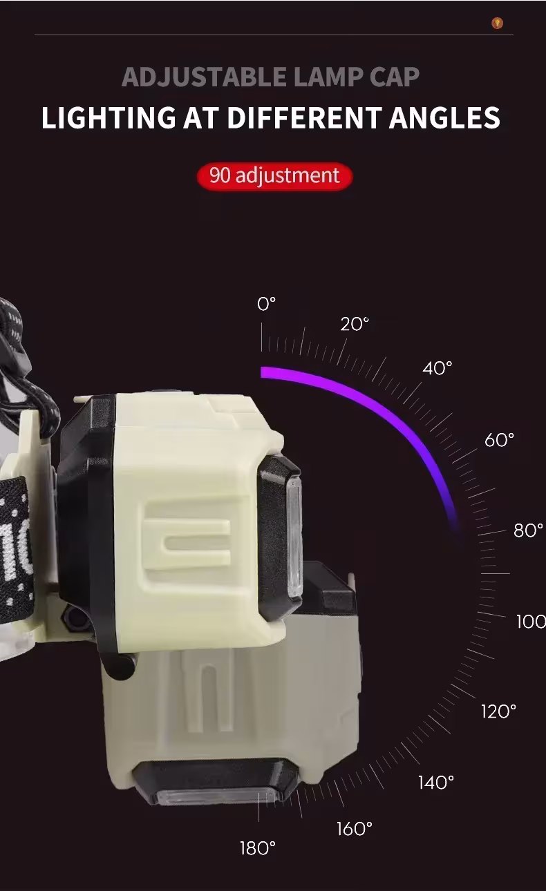 LED žibintuvėlis ant galvos