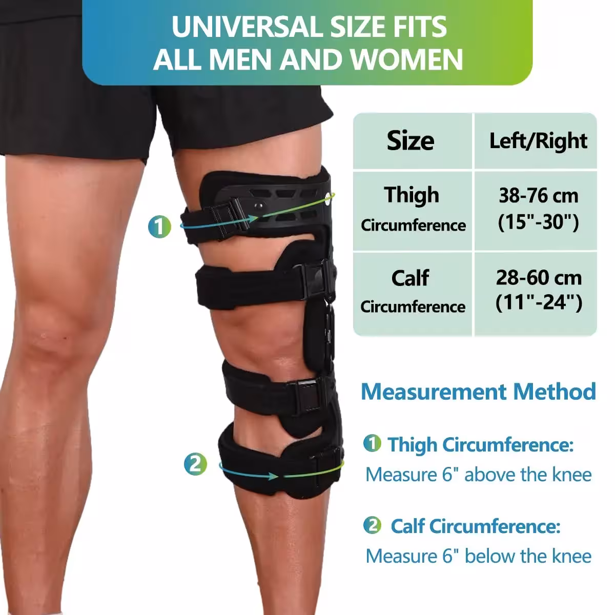 roadblock for arthrozei