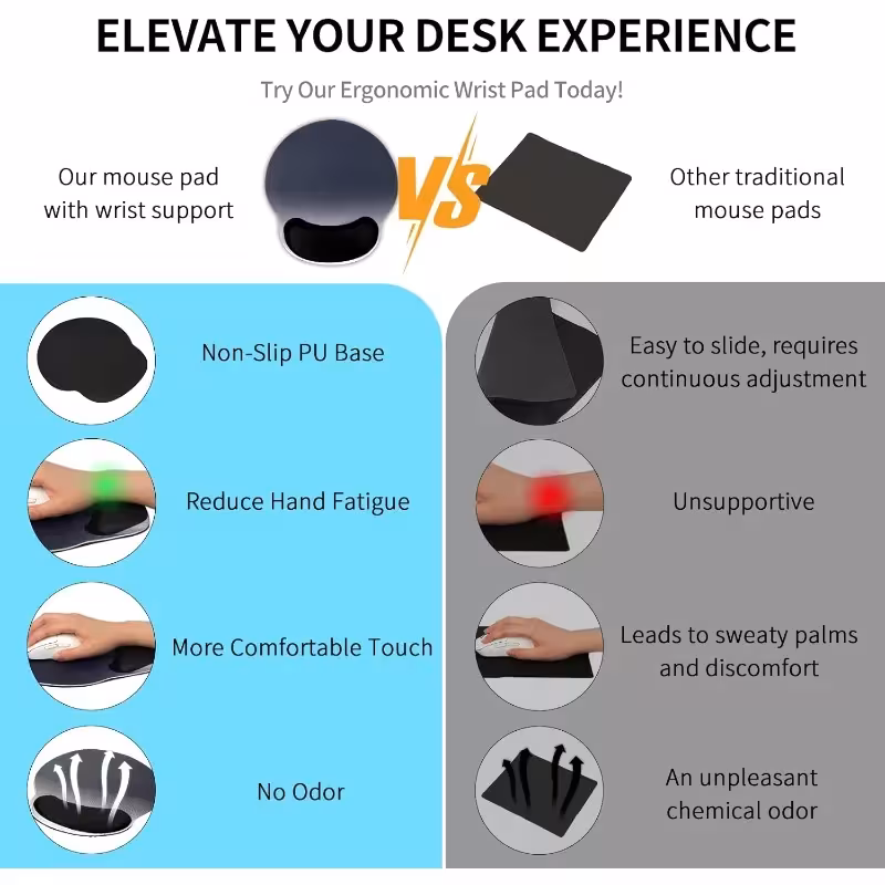 Ergonomic mouse pad
