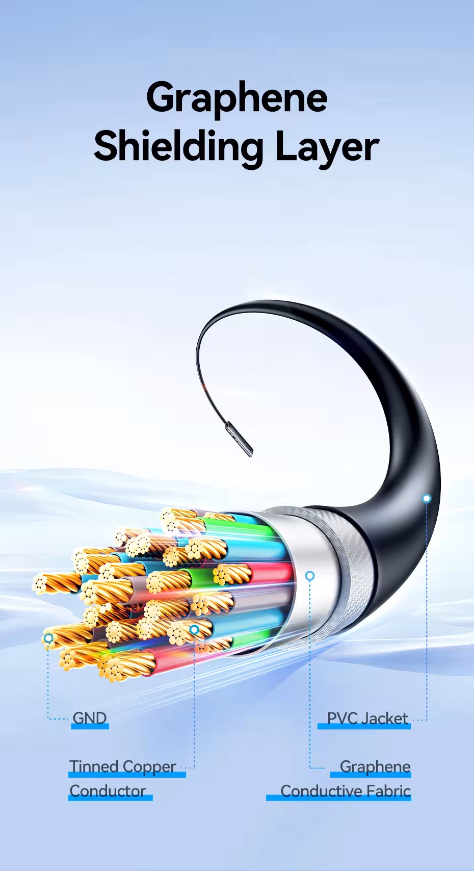 Adaptateur USB C 9 en 1