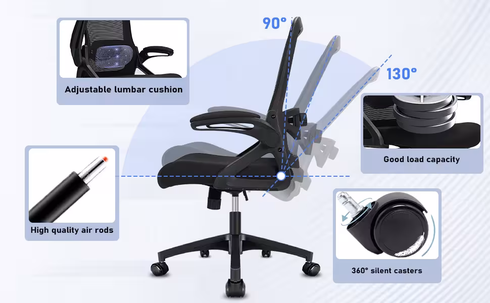 sedia da ufficio ergonomica