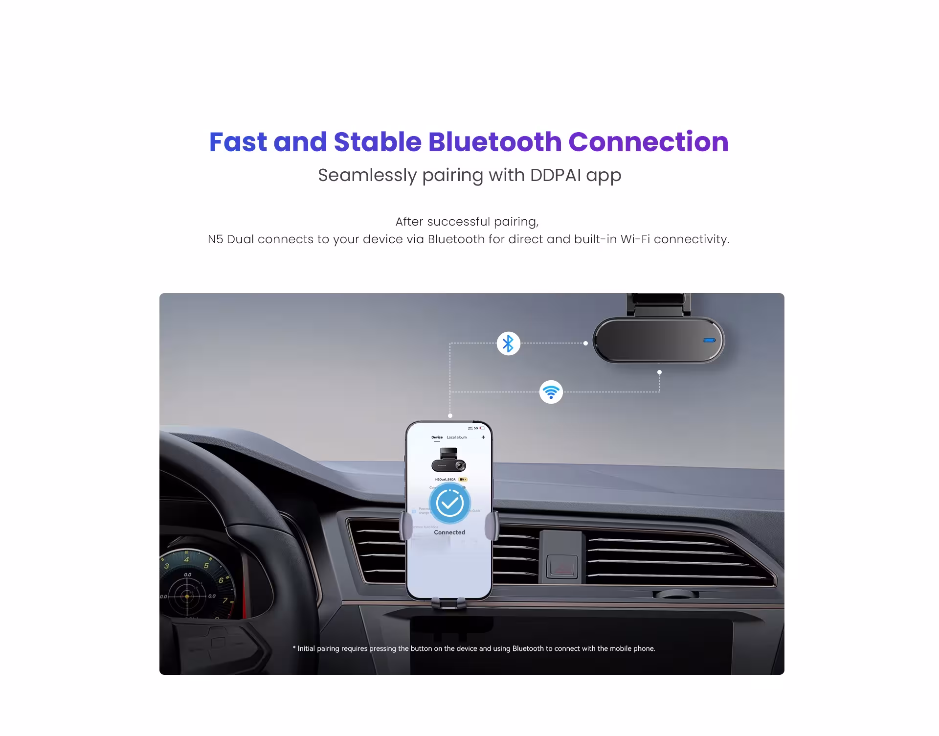 Enregistreur vidéo pour voiture