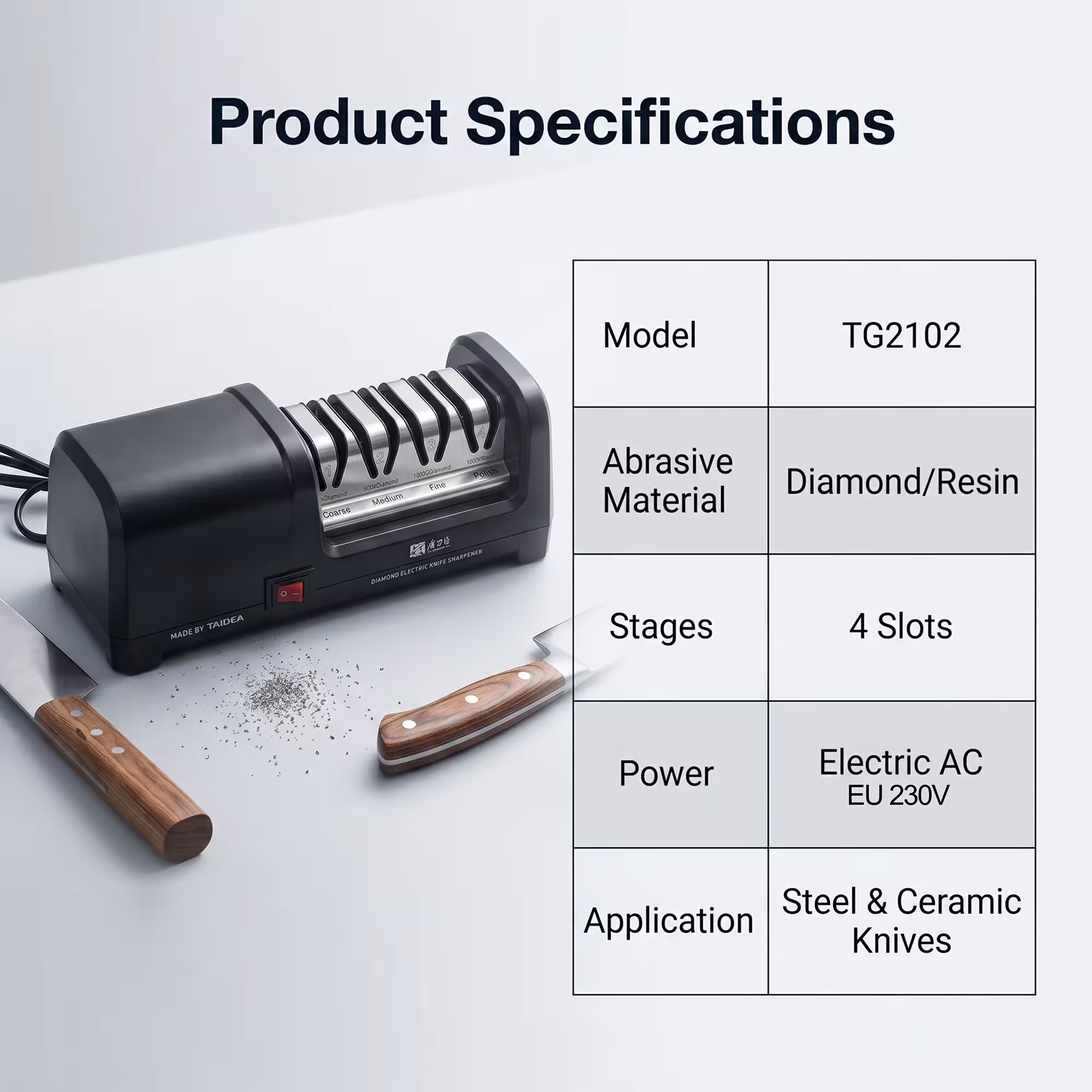 Electric knife sharpener
