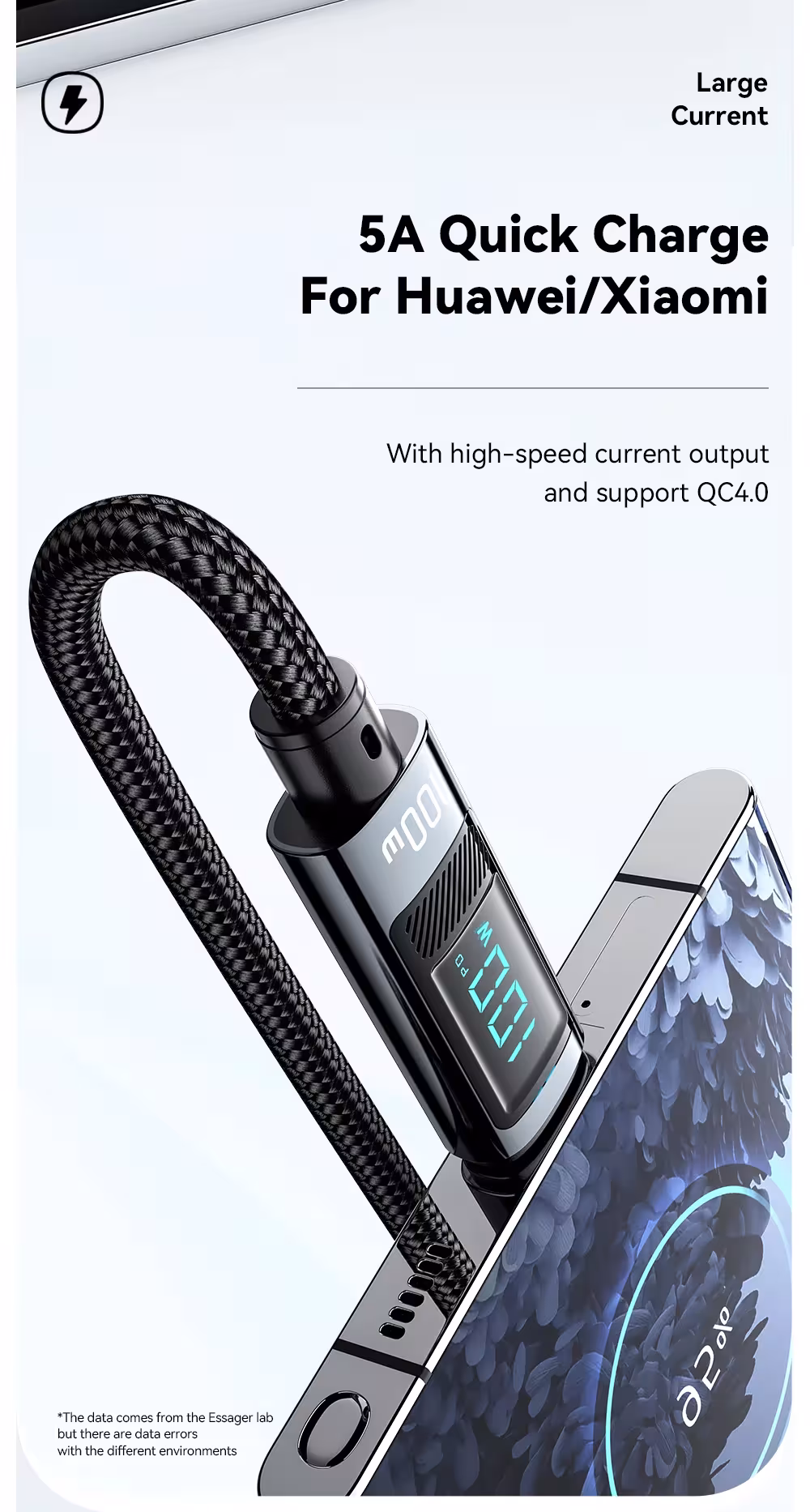 USB-C kabelis 240W