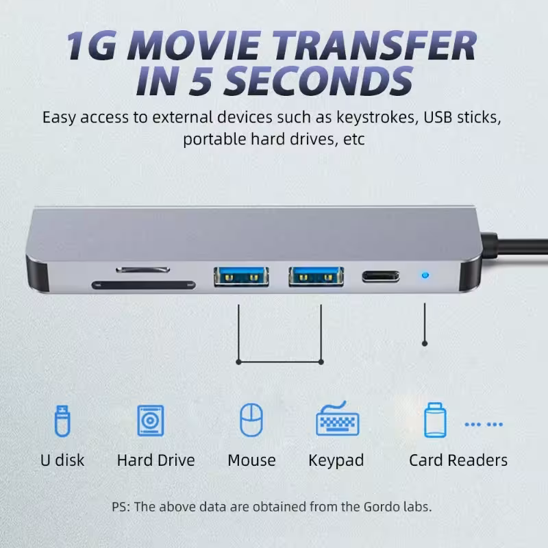 Concentrateur USB C