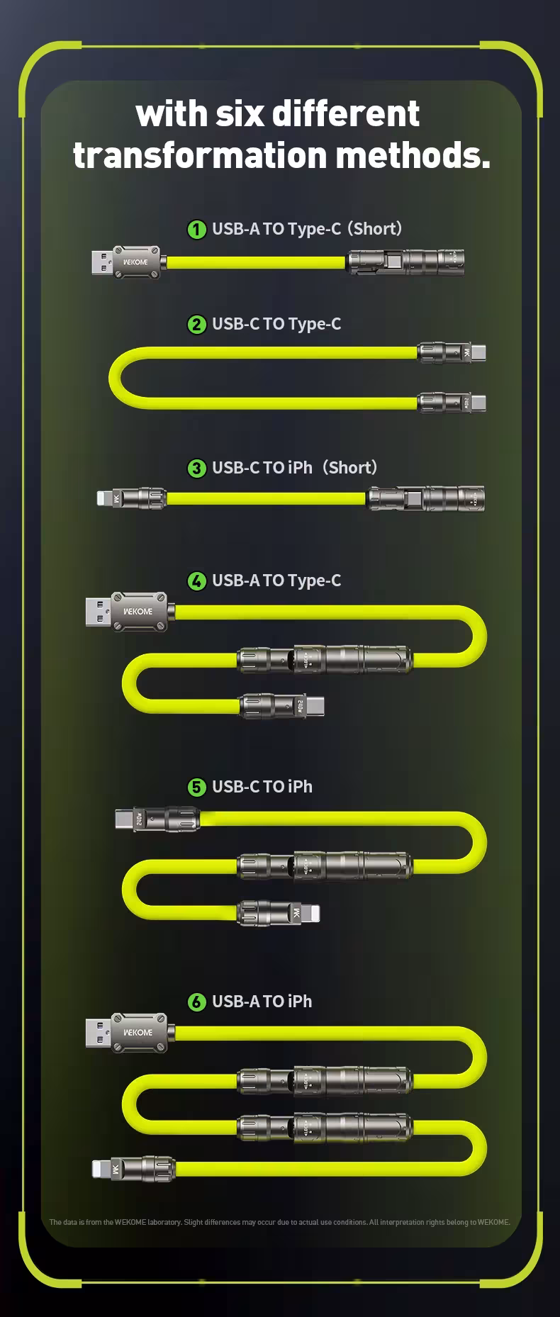 Cable de carga USB de 240W