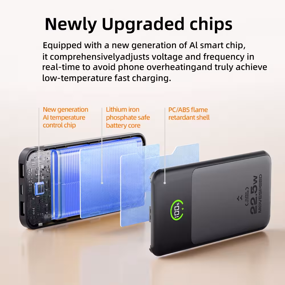 MOVESPEED P20 išorinė baterija 20000mAh, 35W greitas įkrovimas, įmontuotas USB-C kabelis, skirta iPhone ir Samsung