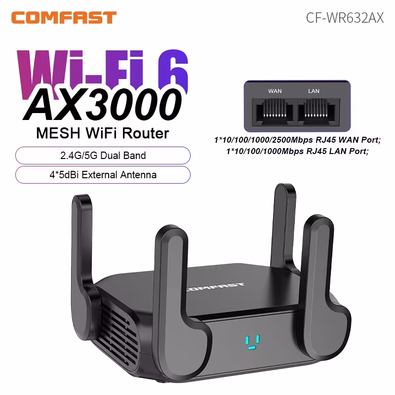 Comfast AX3000 WiFi 6 Mesh Gigabit router, dual-band 2.4G/5.8GHz, USB 3.0