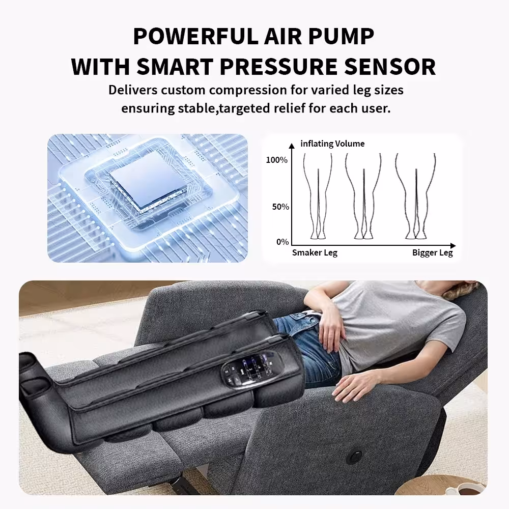 Massager pour les jambes à compression