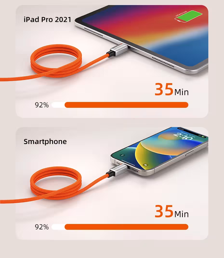 câble USB C magnétique