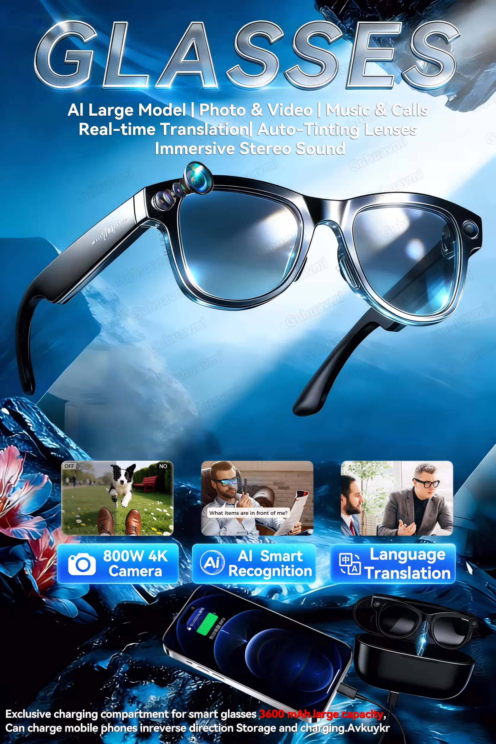 smart glasses with camera