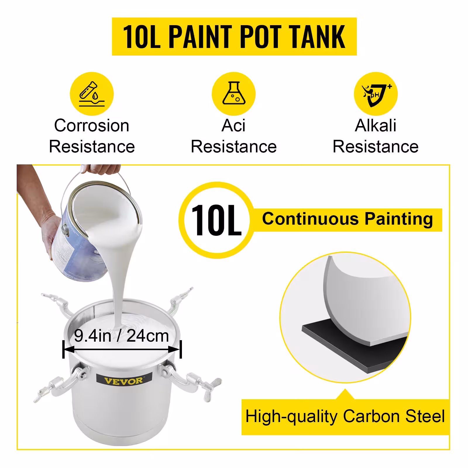 pressure paint tank