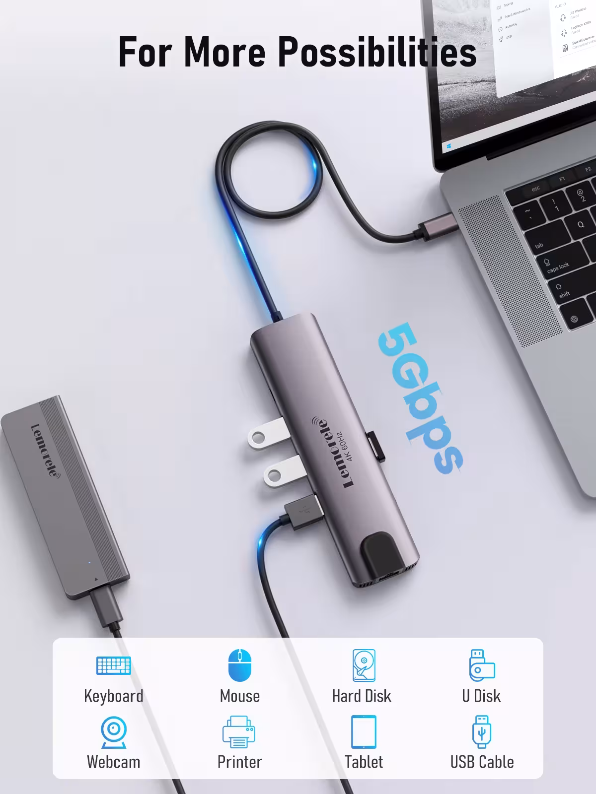 USB C doko stotelė