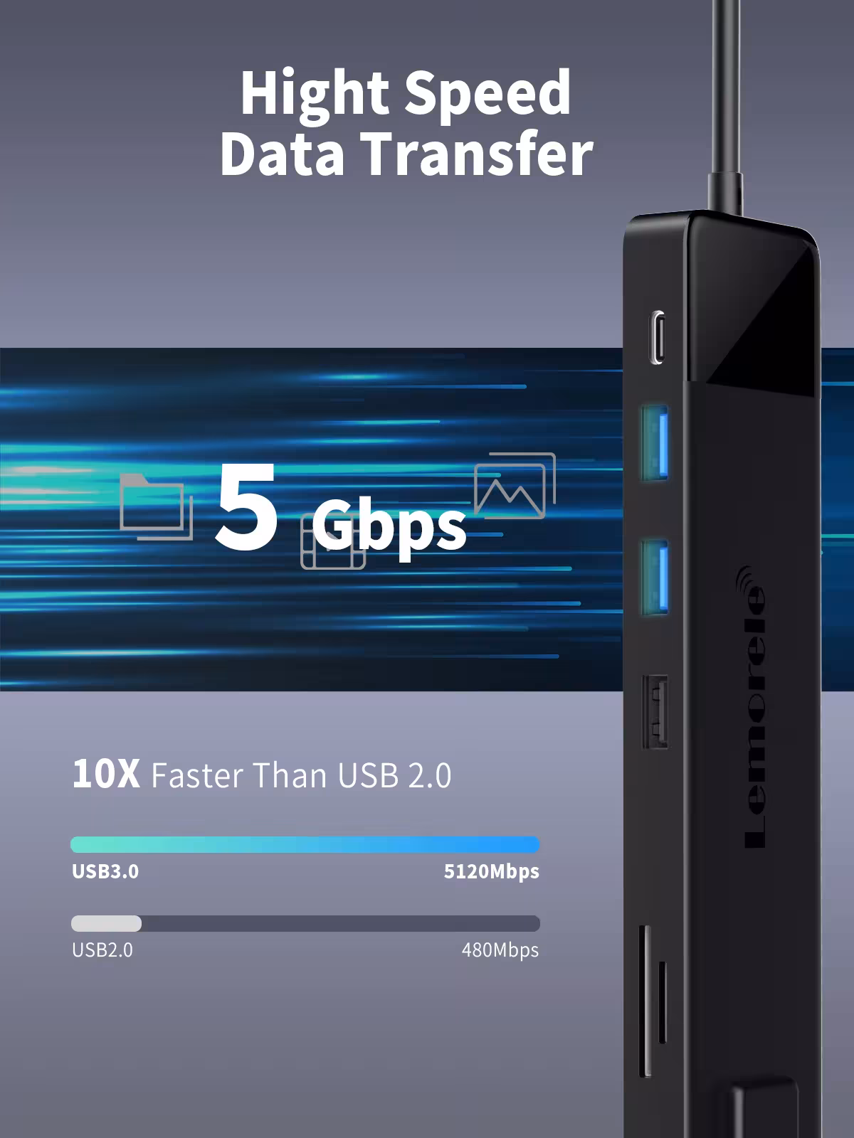 USB C dokavimo stotelė