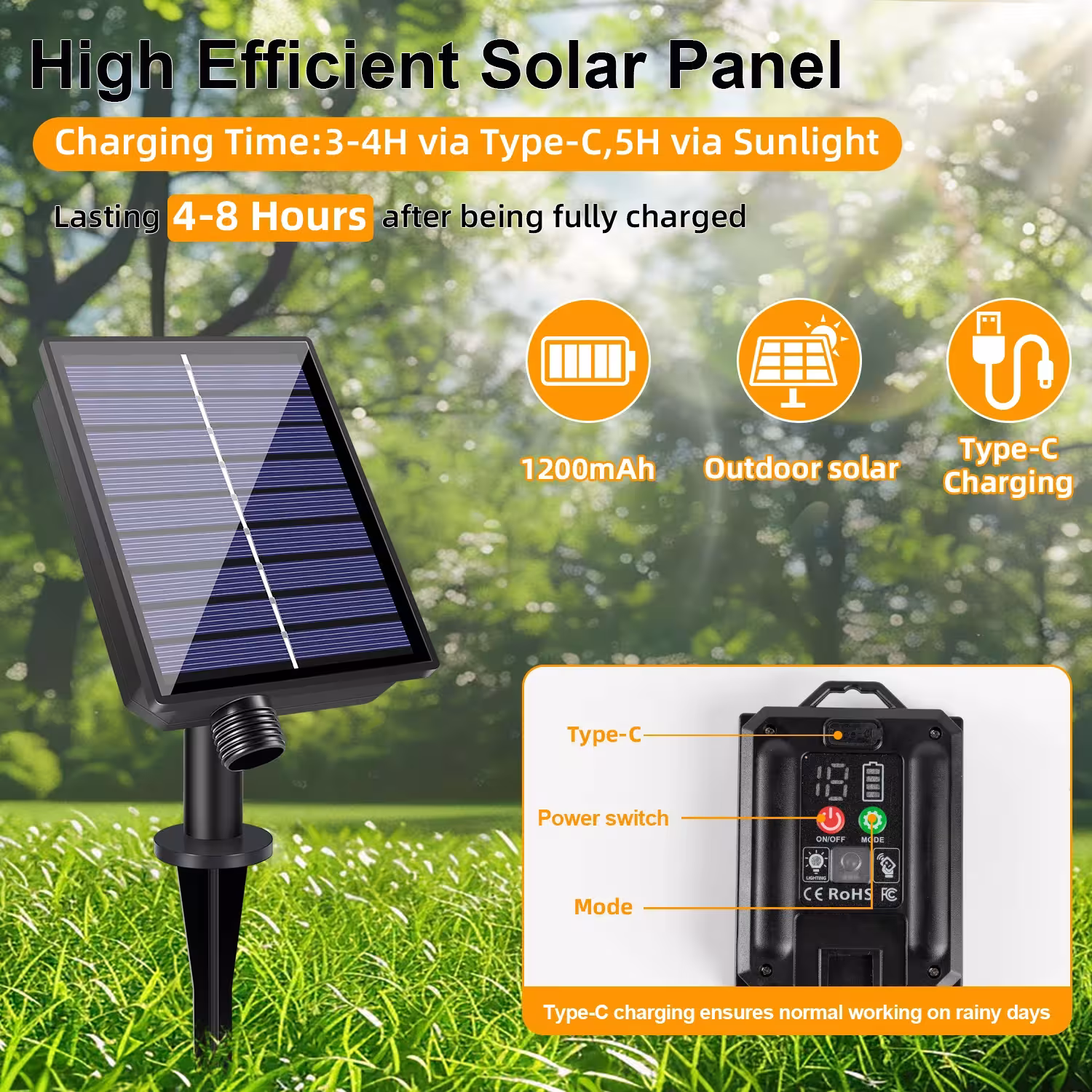 Solar LED string lights