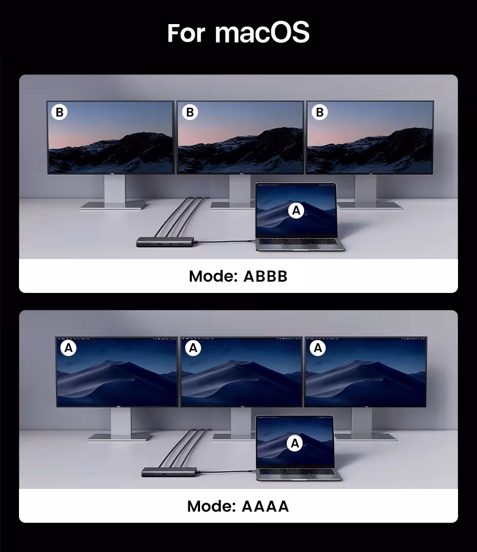 Divisor USB C