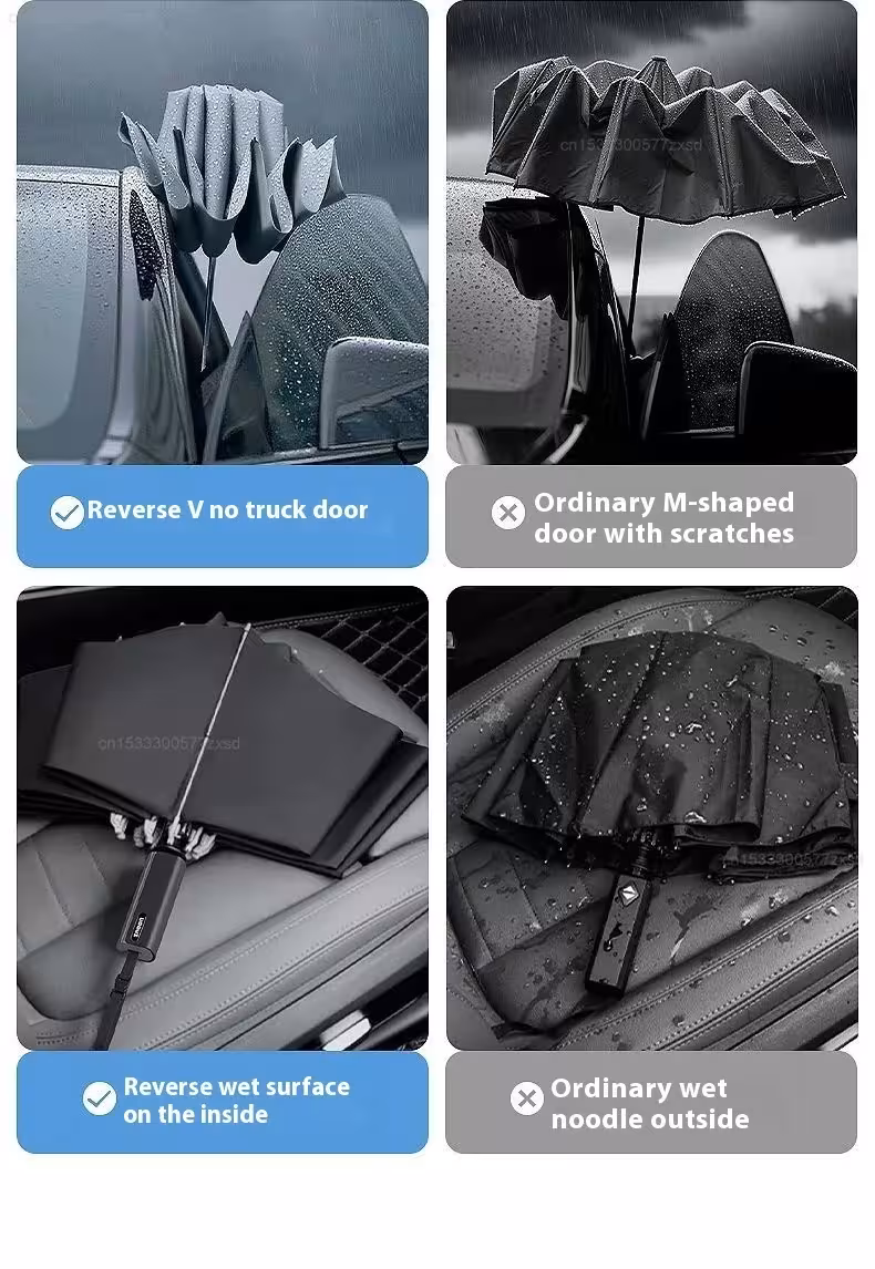 automatinis lietsargis nuo vėjo