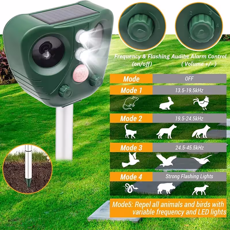 Dispositivo di repellente per animali a energia solare con sensori a infrarossi, altoparlante ultrasonico, laser LED e faro