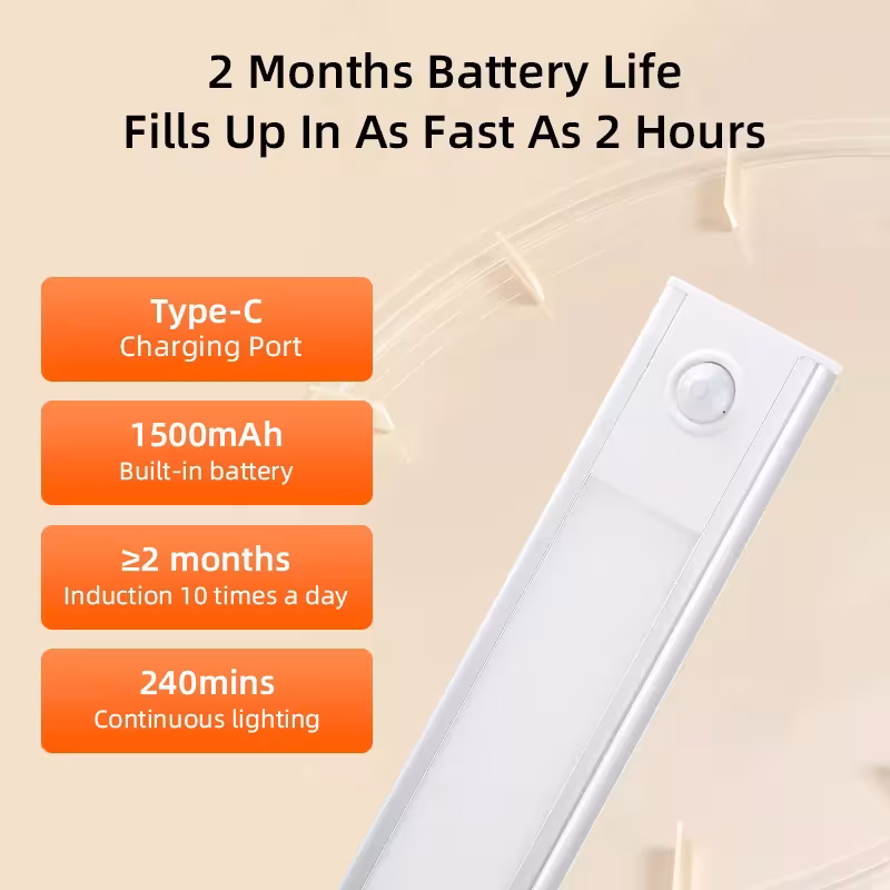 LED strip light with motion sensor