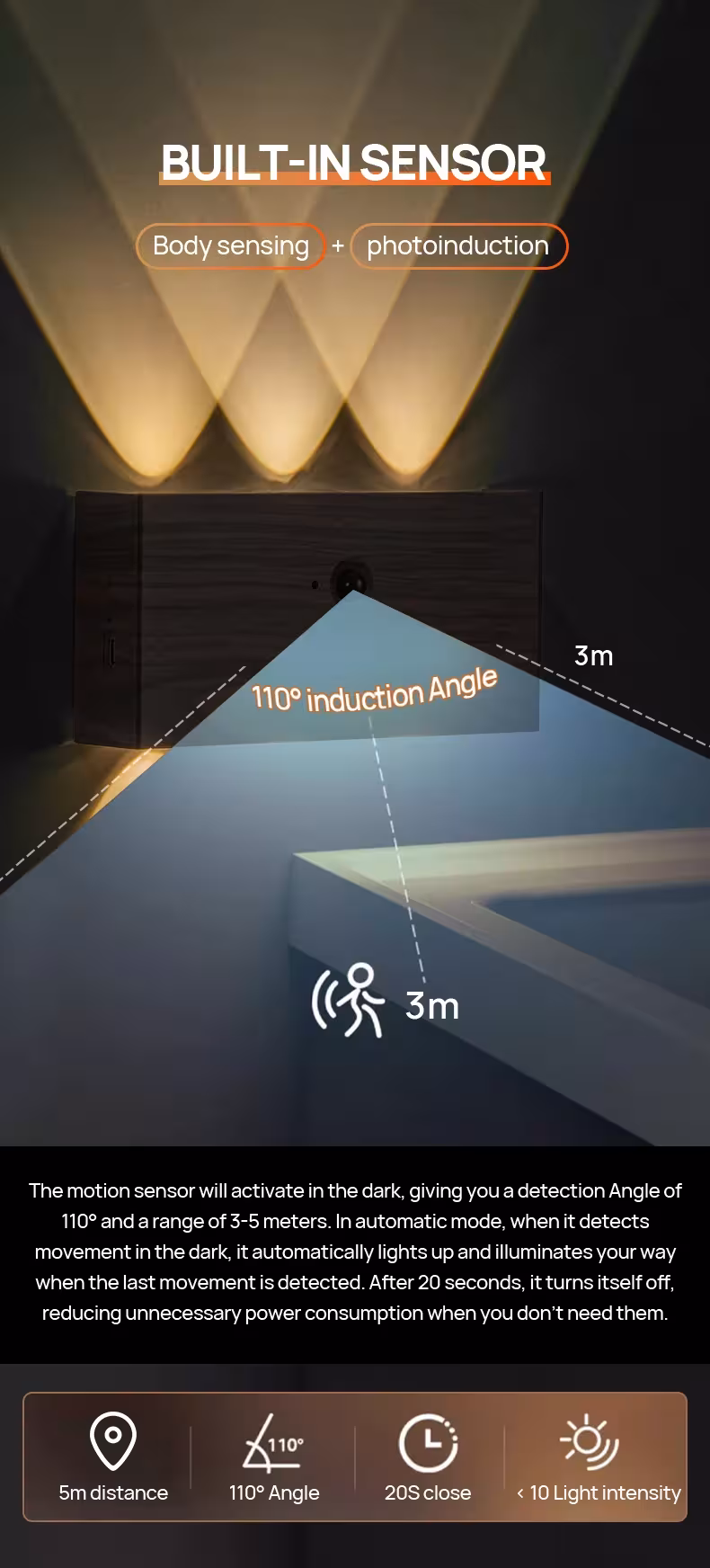 LED wall lamp with motion sensor